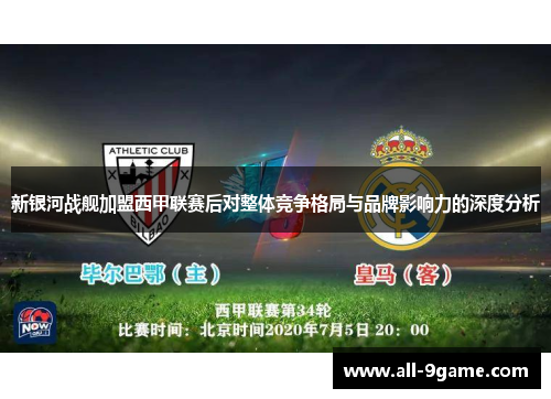新银河战舰加盟西甲联赛后对整体竞争格局与品牌影响力的深度分析