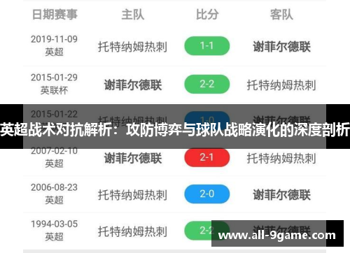 英超战术对抗解析：攻防博弈与球队战略演化的深度剖析
