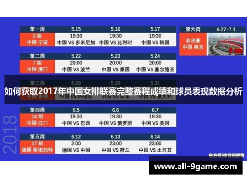 如何获取2017年中国女排联赛完整赛程成绩和球员表现数据分析