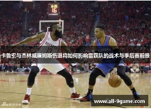 卡鲁索与杰林威廉姆斯伤退将如何影响雷霆队的战术与季后赛前景