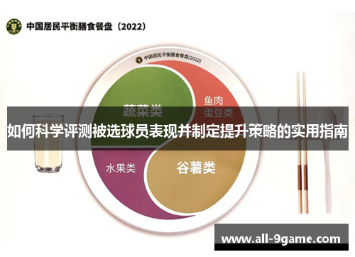 如何科学评测被选球员表现并制定提升策略的实用指南