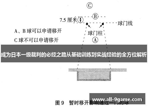 成为日本一级裁判的必经之路从基础训练到实战经验的全方位解析 成为日本一级裁判的必经之路从基础训练到实战经验的全方位解析
