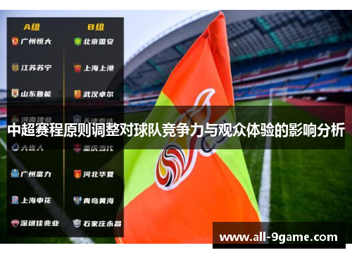 中超赛程原则调整对球队竞争力与观众体验的影响分析