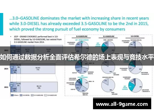 如何通过数据分析全面评估希尔德的场上表现与竞技水平 如何通过数据分析全面评估希尔德的场上表现与竞技水平