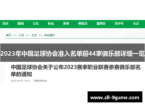 2023年中国足球协会准入名单前44家俱乐部详细一览