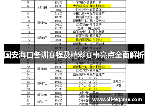 国安海口冬训赛程及精彩赛事亮点全面解析 国安海口冬训赛程及精彩赛事亮点全面解析