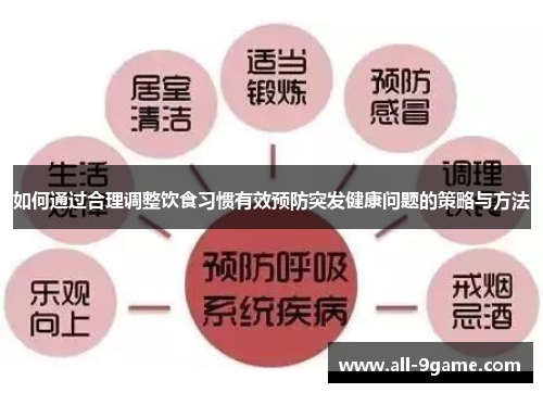 如何通过合理调整饮食习惯有效预防突发健康问题的策略与方法