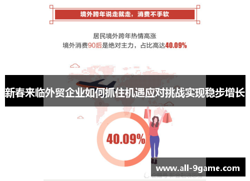 新春来临外贸企业如何抓住机遇应对挑战实现稳步增长