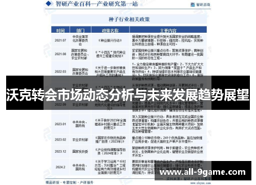 沃克转会市场动态分析与未来发展趋势展望