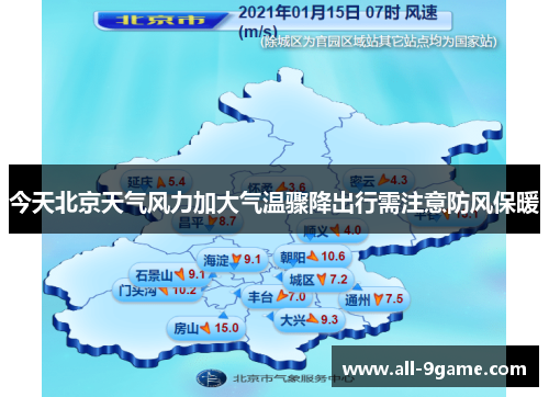 今天北京天气风力加大气温骤降出行需注意防风保暖