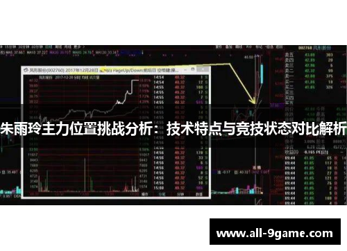 朱雨玲主力位置挑战分析：技术特点与竞技状态对比解析