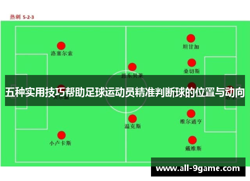 五种实用技巧帮助足球运动员精准判断球的位置与动向