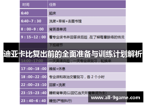 迪亚卡比复出前的全面准备与训练计划解析