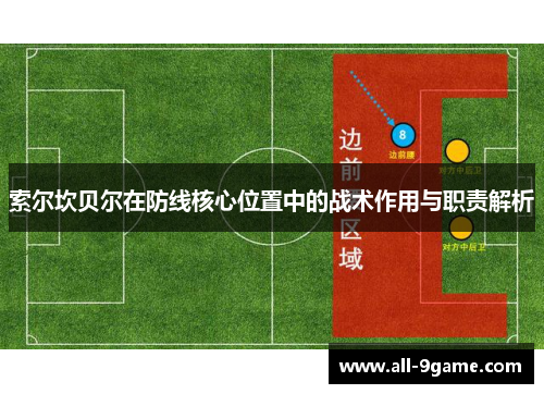 索尔坎贝尔在防线核心位置中的战术作用与职责解析