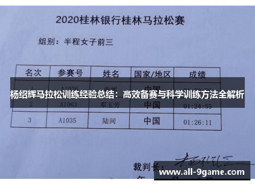 杨绍辉马拉松训练经验总结：高效备赛与科学训练方法全解析