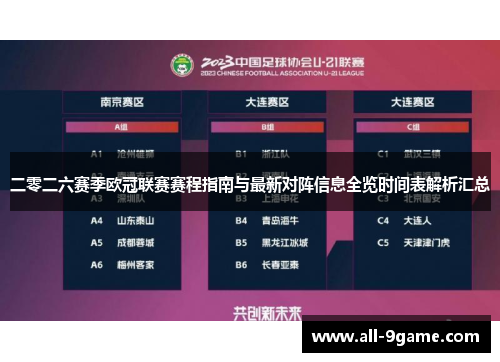 二零二六赛季欧冠联赛赛程指南与最新对阵信息全览时间表解析汇总