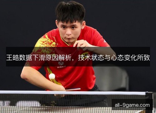 王皓数据下滑原因解析，技术状态与心态变化所致