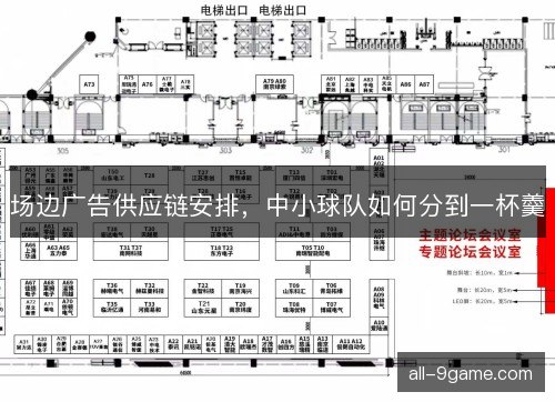 场边广告供应链安排，中小球队如何分到一杯羹